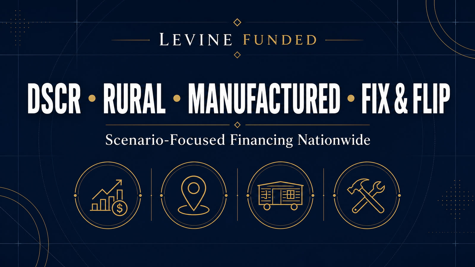 Levine Funded DSCR rural manufactured home and fix and flip lender financing programs